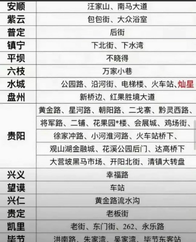 来贵州看村超，这些景点晚上记得